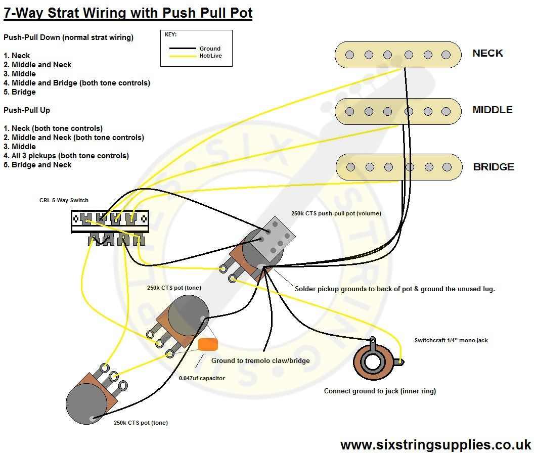 David Gilmour Stratocaster Wiring Diagram - Wiring Diagram Pictures