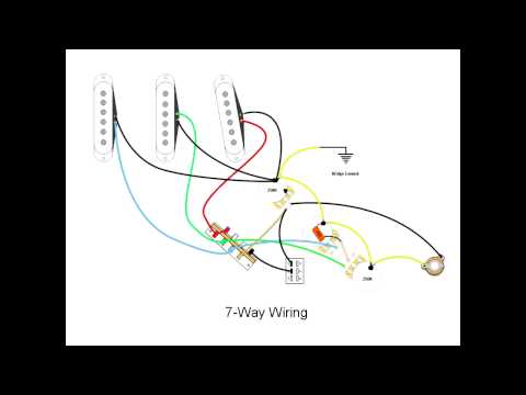 david gilmour stratocaster wiring diagram