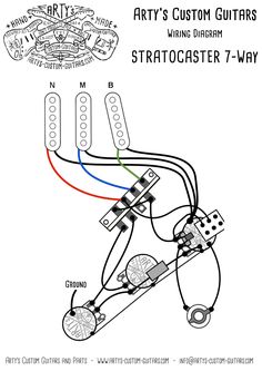 David Gilmour Stratocaster Wiring Diagram