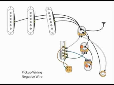 david gilmour wiring diagram