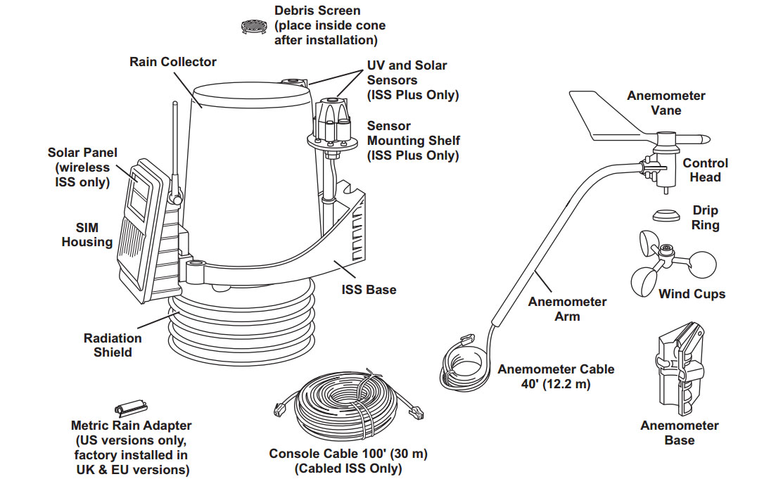 davis anemometer wiring diagram