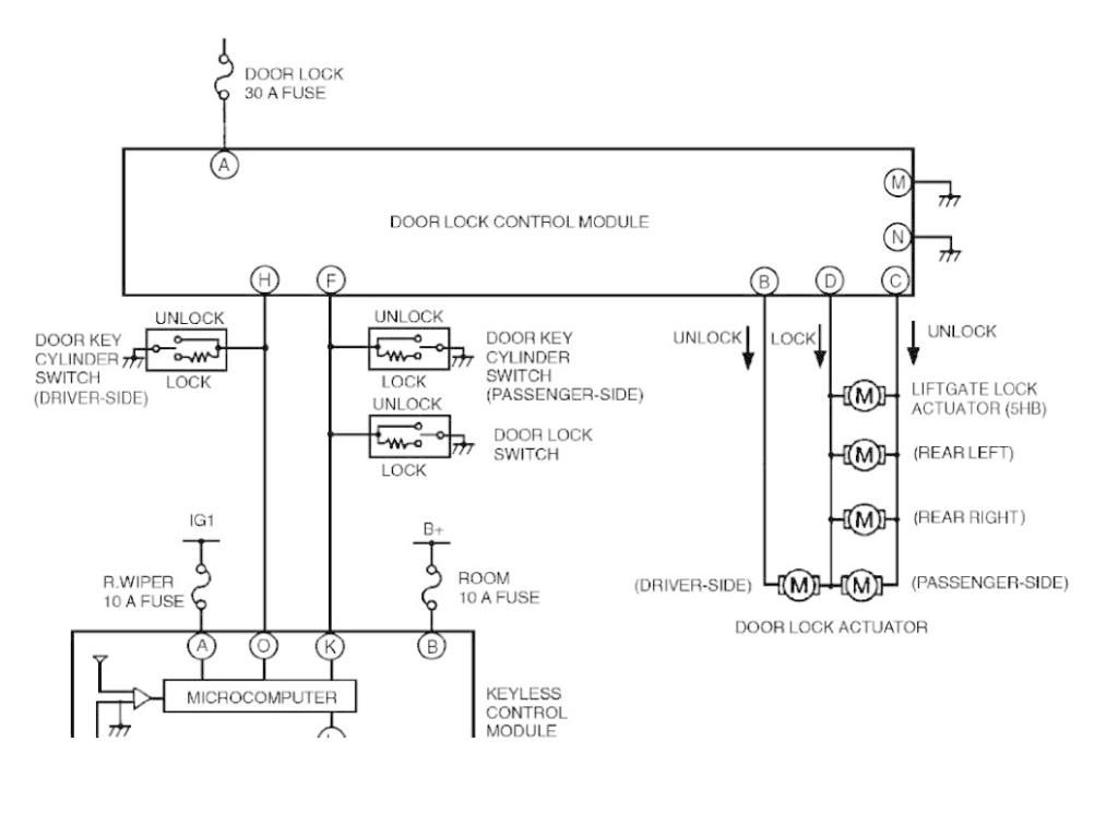 davis tf300 ignition wiring diagram