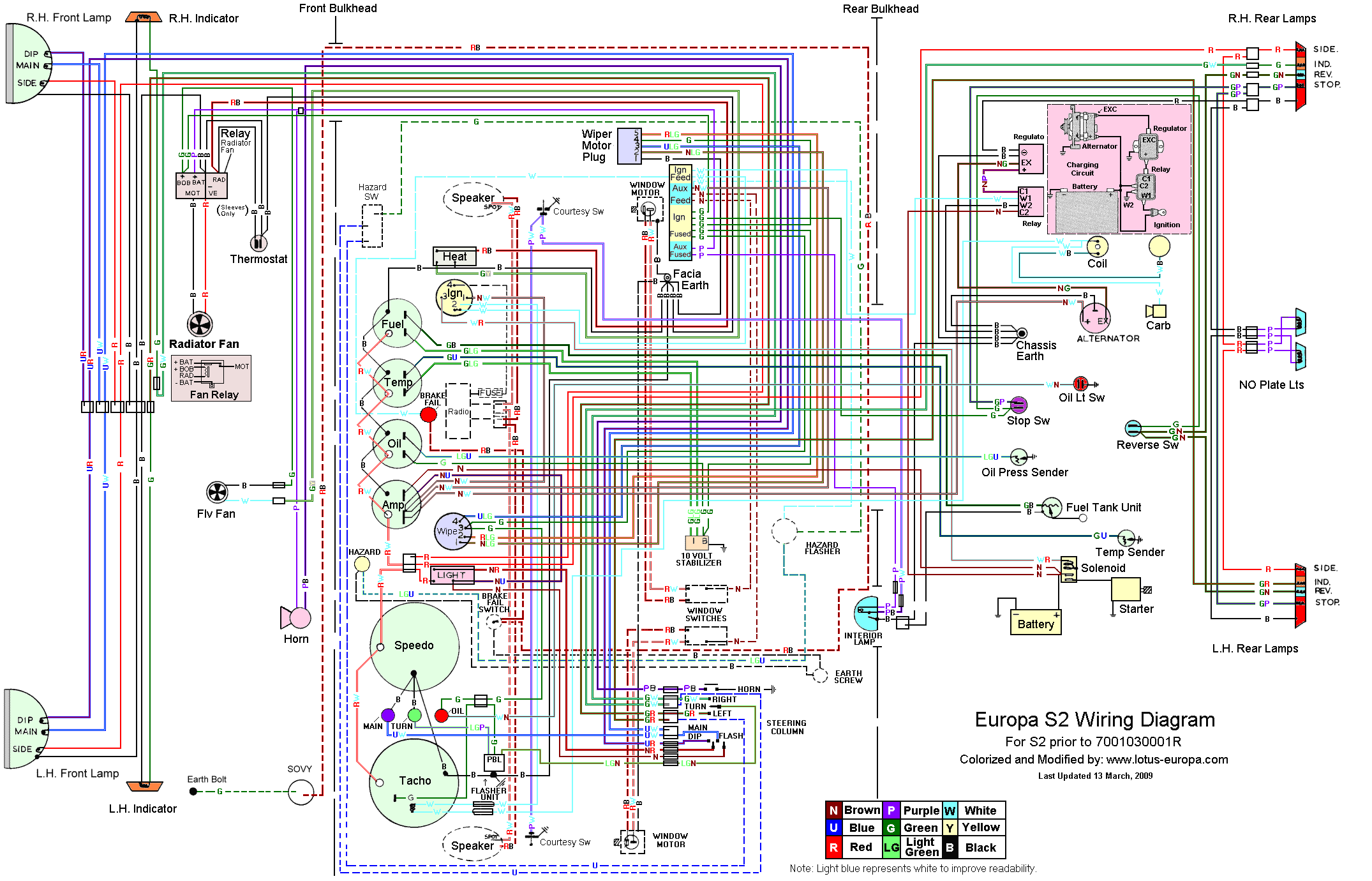 davis tf300 ignition wiring diagram