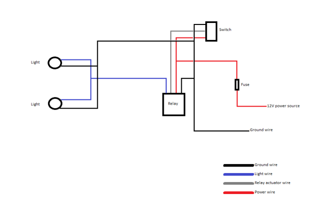 daystar light switch wiring diagram