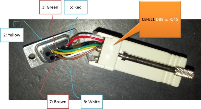 db9 female to rj45 wiring diagram