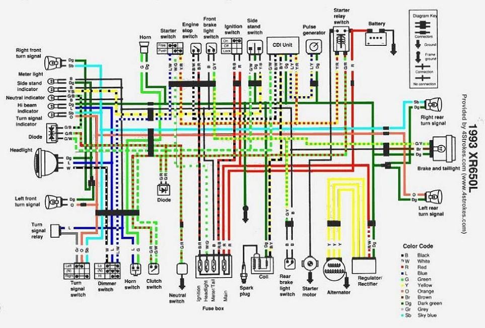 dc cdi wiring diagram chinariders.net