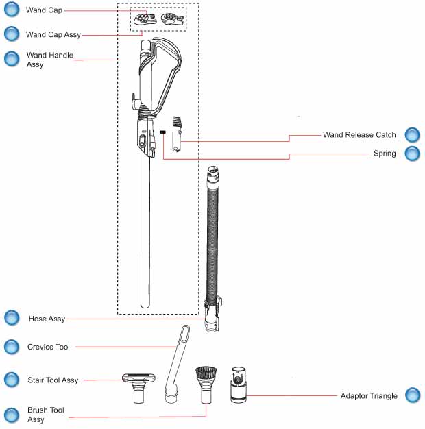 dc14 parts diagram