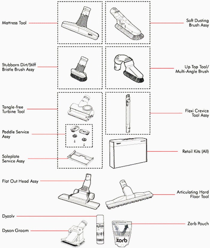 dc14 parts diagram