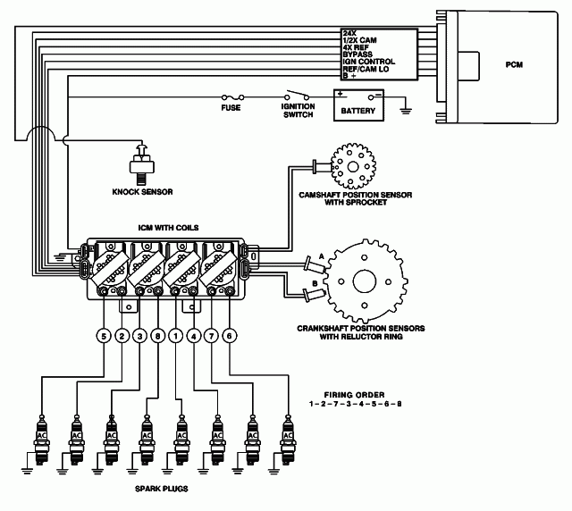 dd25 roller wiring diagram