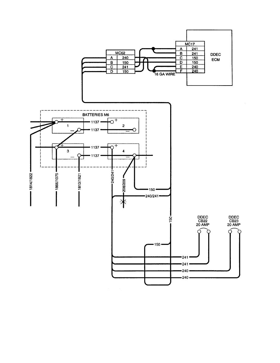 ddec 2 ecm wiring diagram
