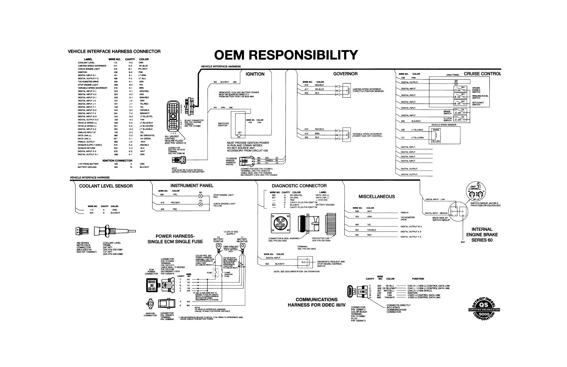 60 series ddec iv wiring diagram