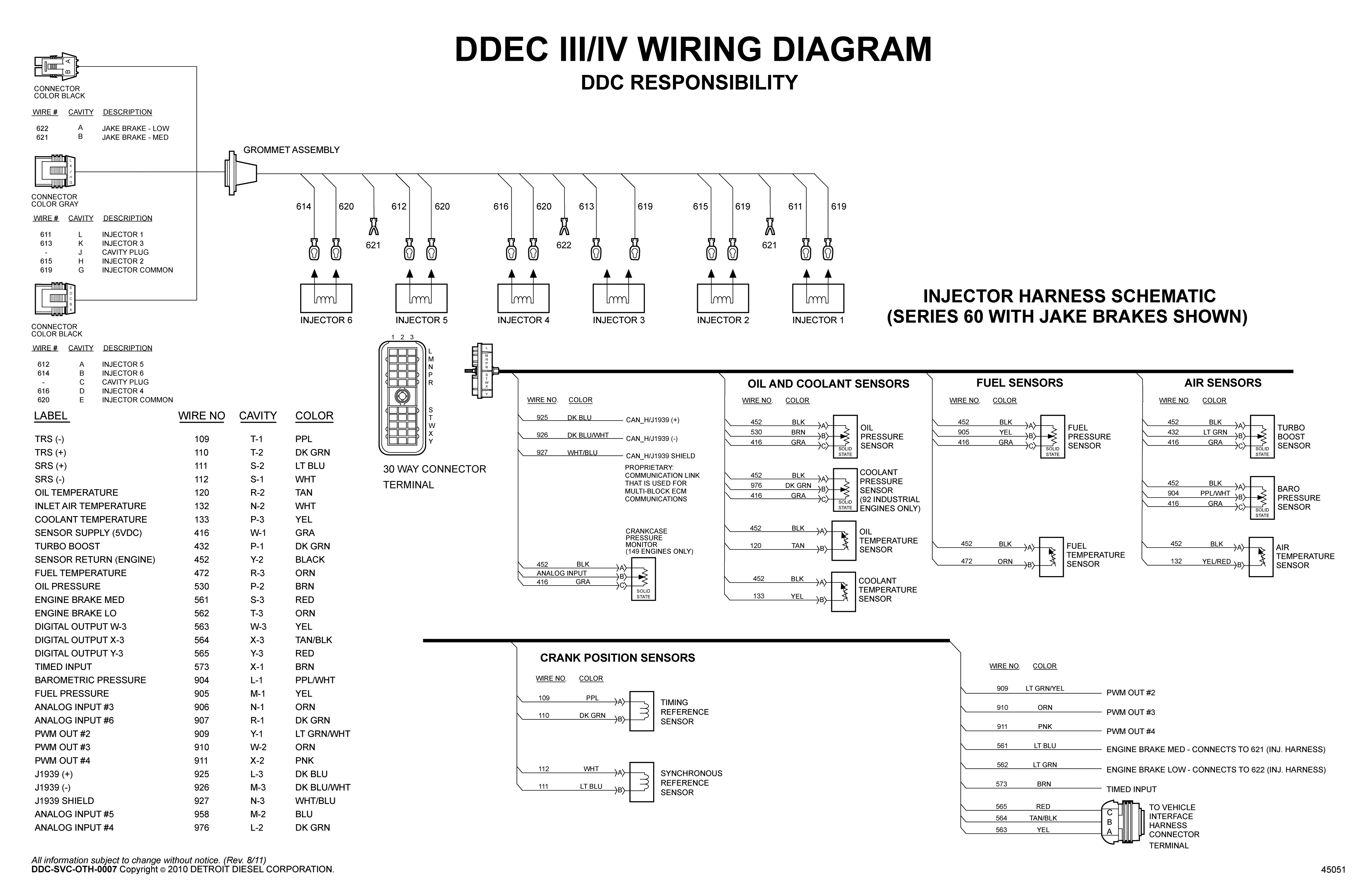 ddec 5 wiring diagram