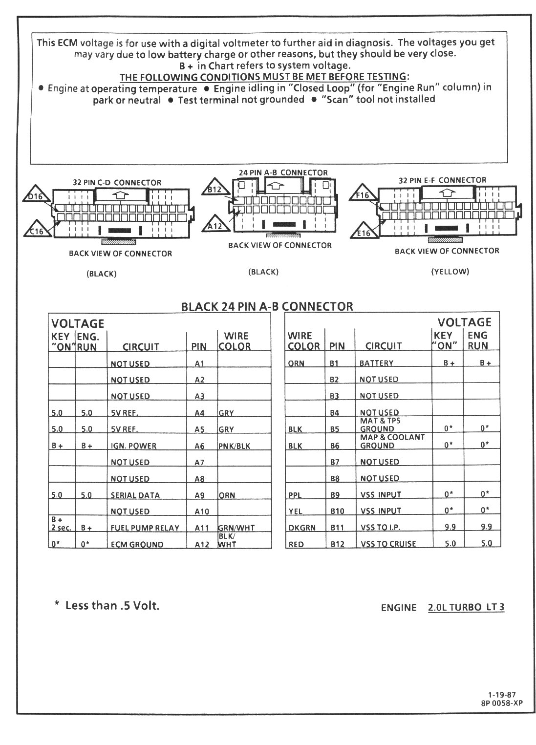 ddec iv wiring diagram