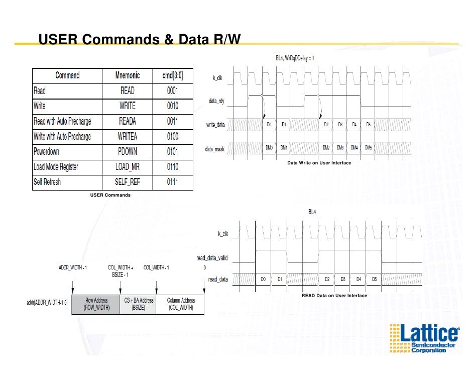 ddr3 timing diagram