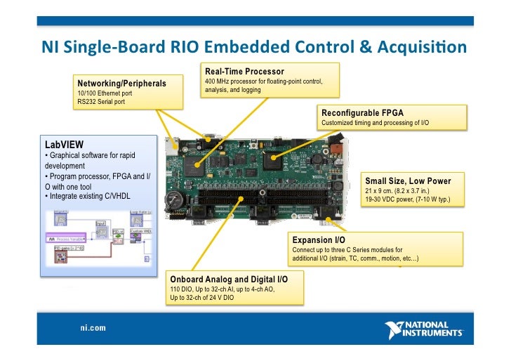 ddr3 timing diagram