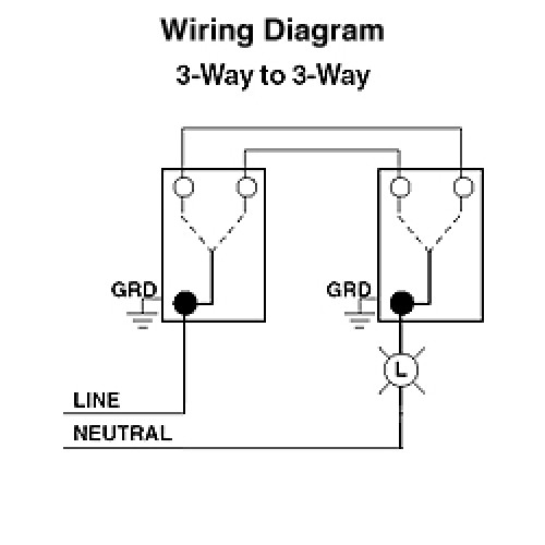 decora 3 way switch diagram