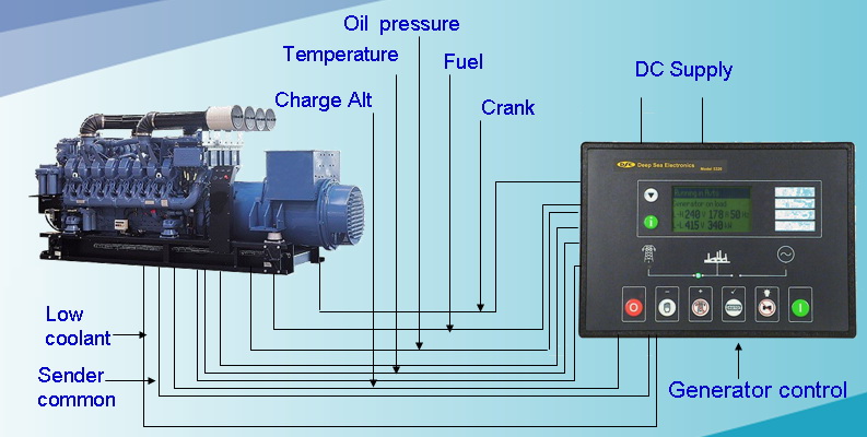 deep sea 7320 wiring diagram