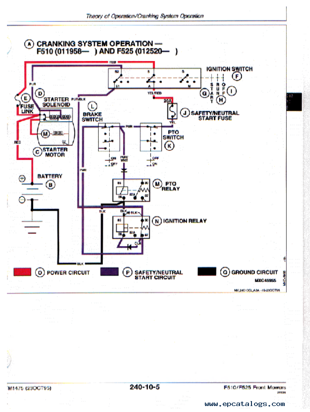 deere f525 pdf wiring diagram