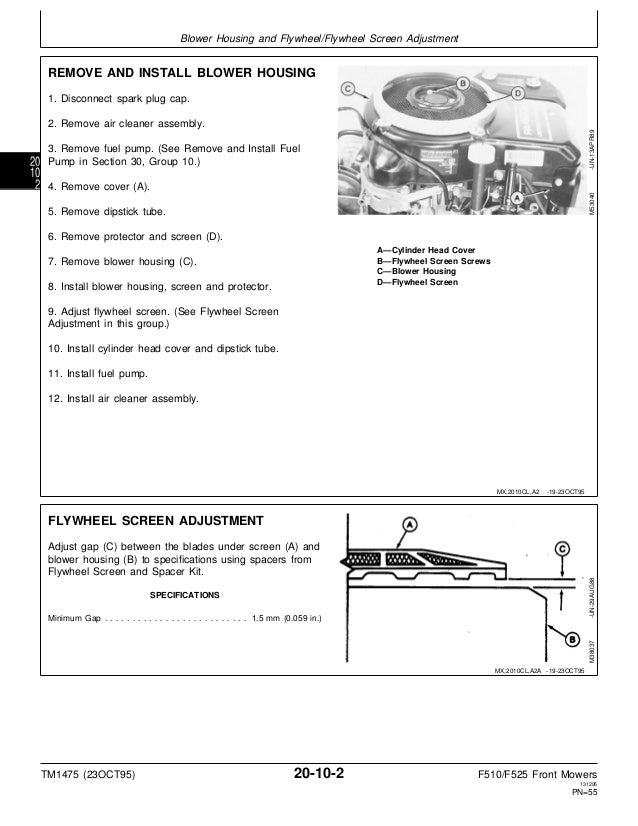 deere f525 wiring diagram