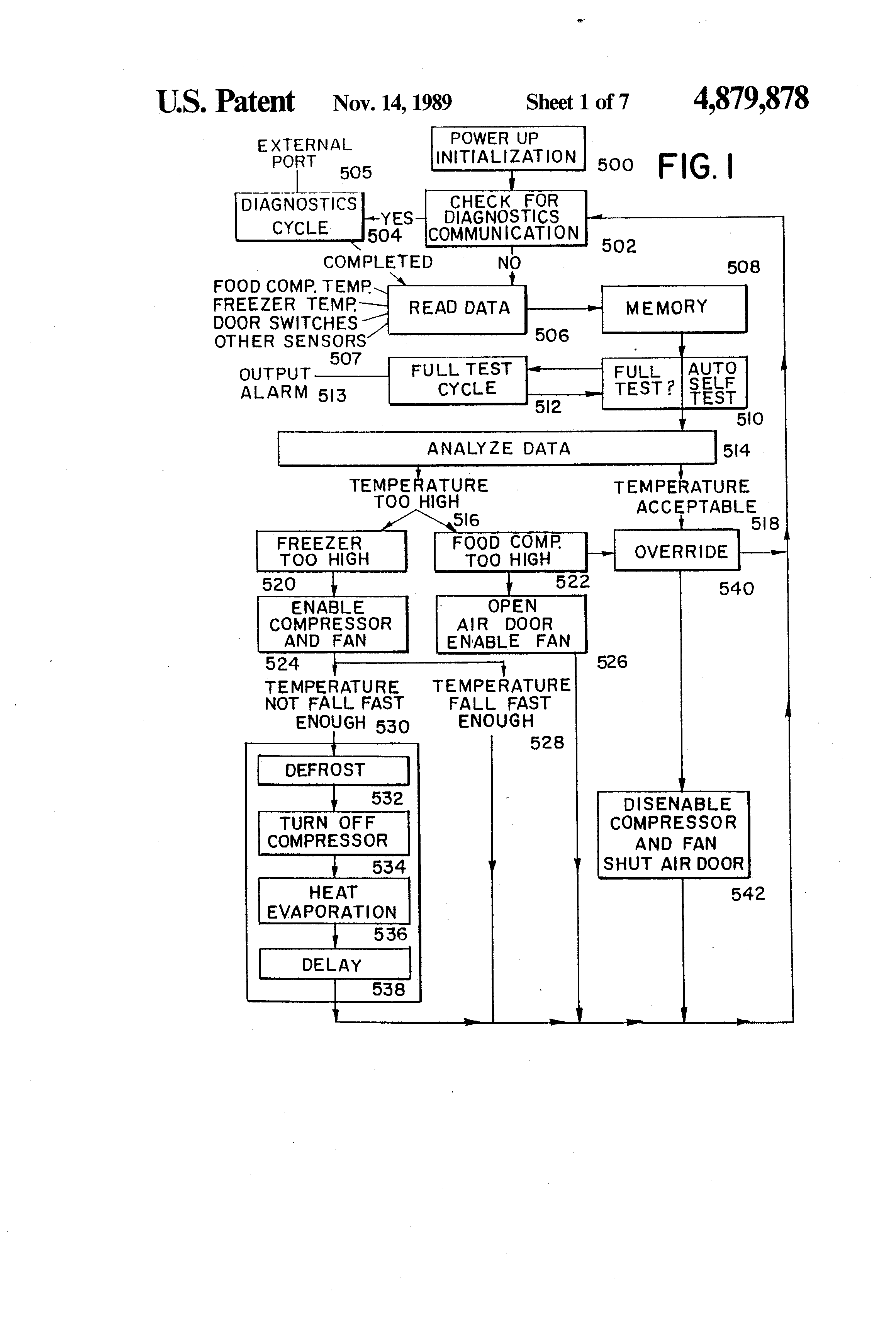 defrost termination switch wiring diagram