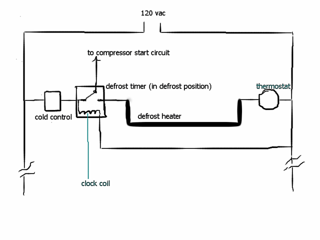 Ge Refrigerator Wiring Diagram Defrost Heater