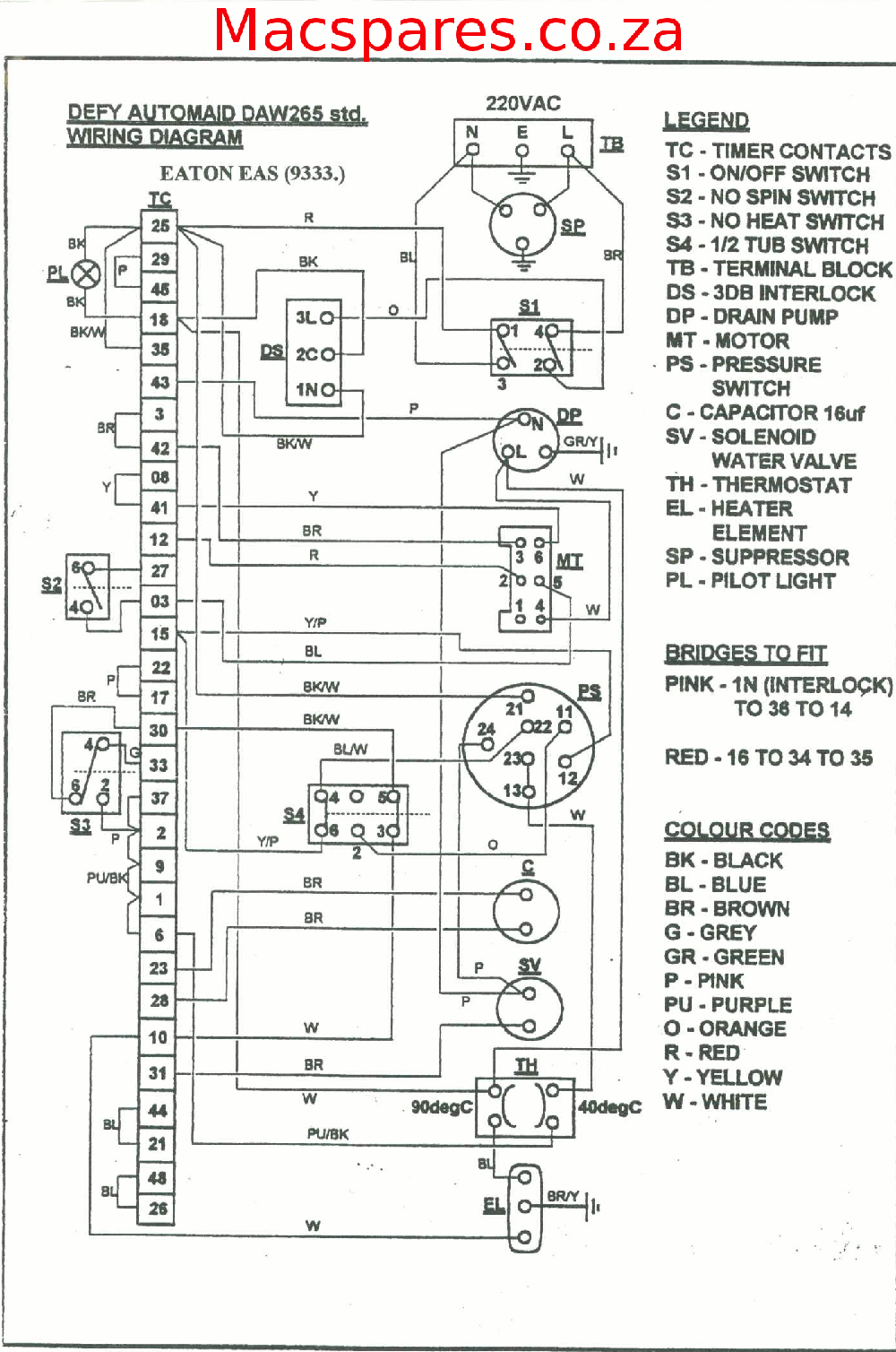 defy gemini thermofan wiring diagram