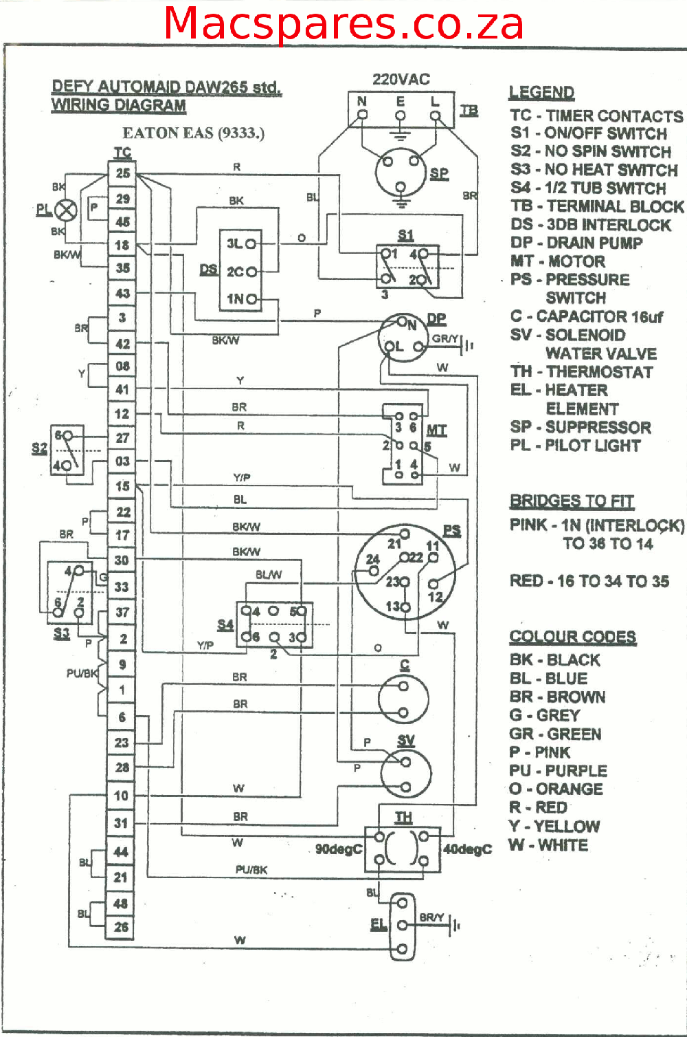 Defy Gemini Thermofan Wiring Diagram