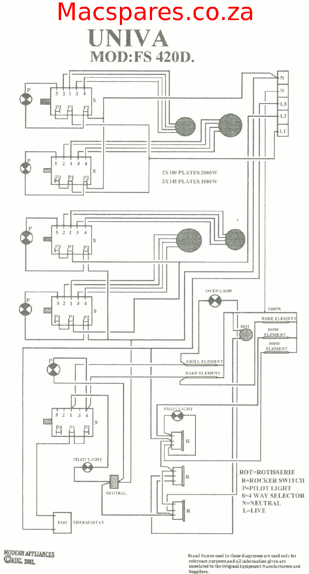 defy gemini thermofan wiring diagram