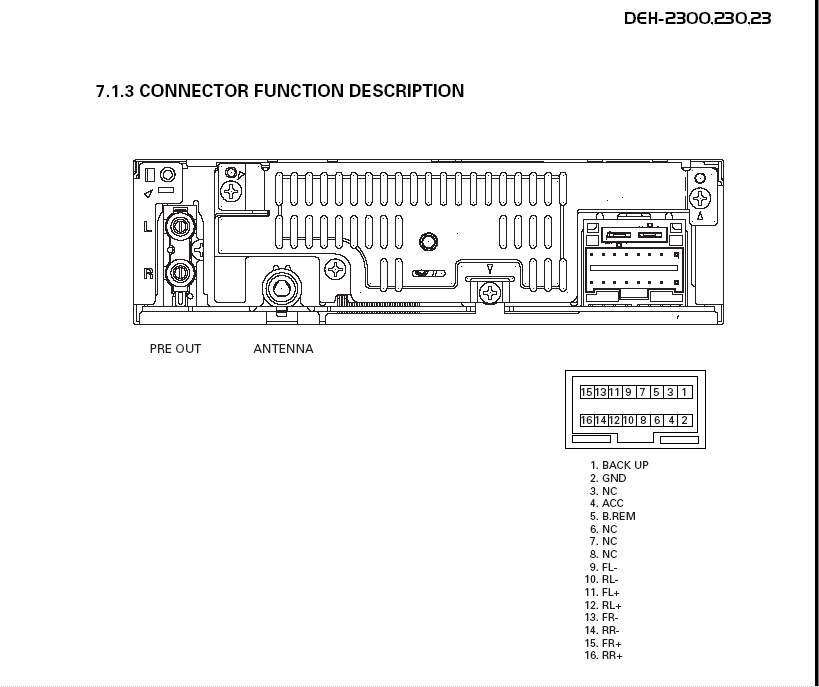 Deh-p2900mp Wiring Diagram