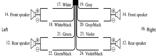 deh p3000ib wiring diagram