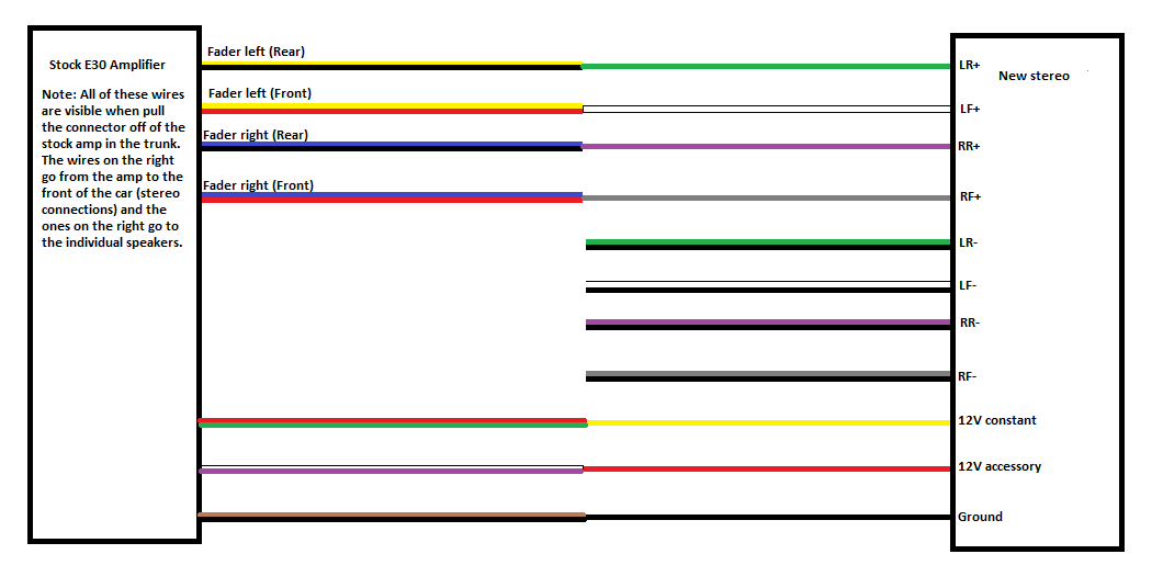 deh p3900mp wiring diagram