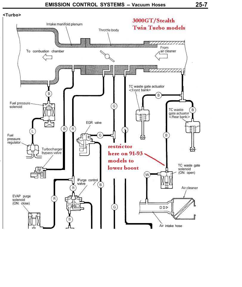 deh p5000ub wiring diagram