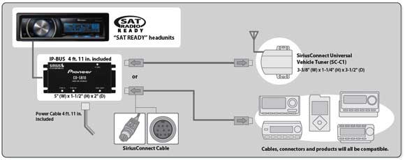 deh-p600ub wiring diagram