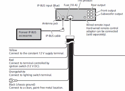 deh-x6900bt wiring diagram