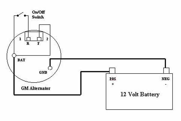 28 Gm 4 Pin Alternator Wiring Diagram - Wiring Diagram Info