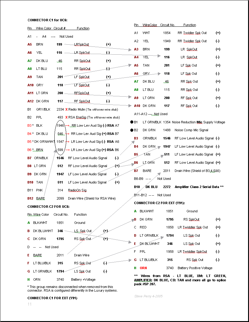 Delco Bose Gold Series Wiring Diagram