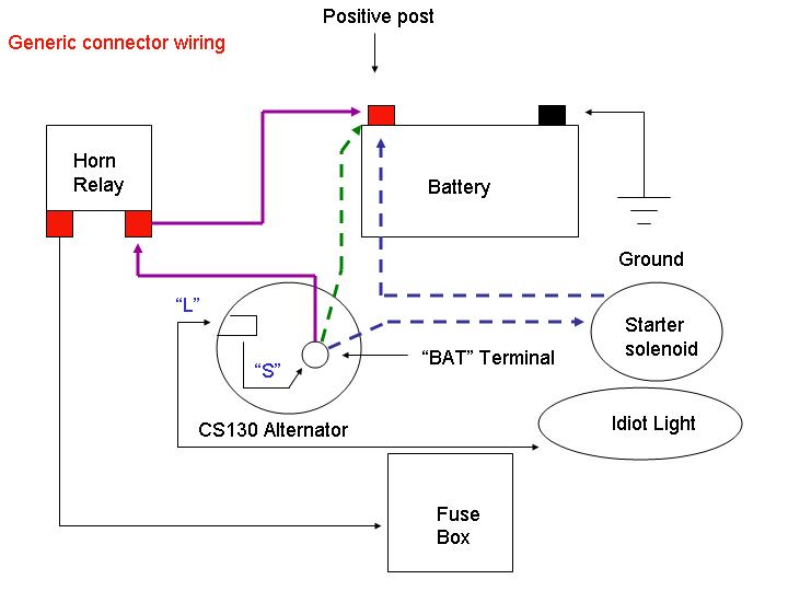 delco remy cs130 alternator wiring diagram