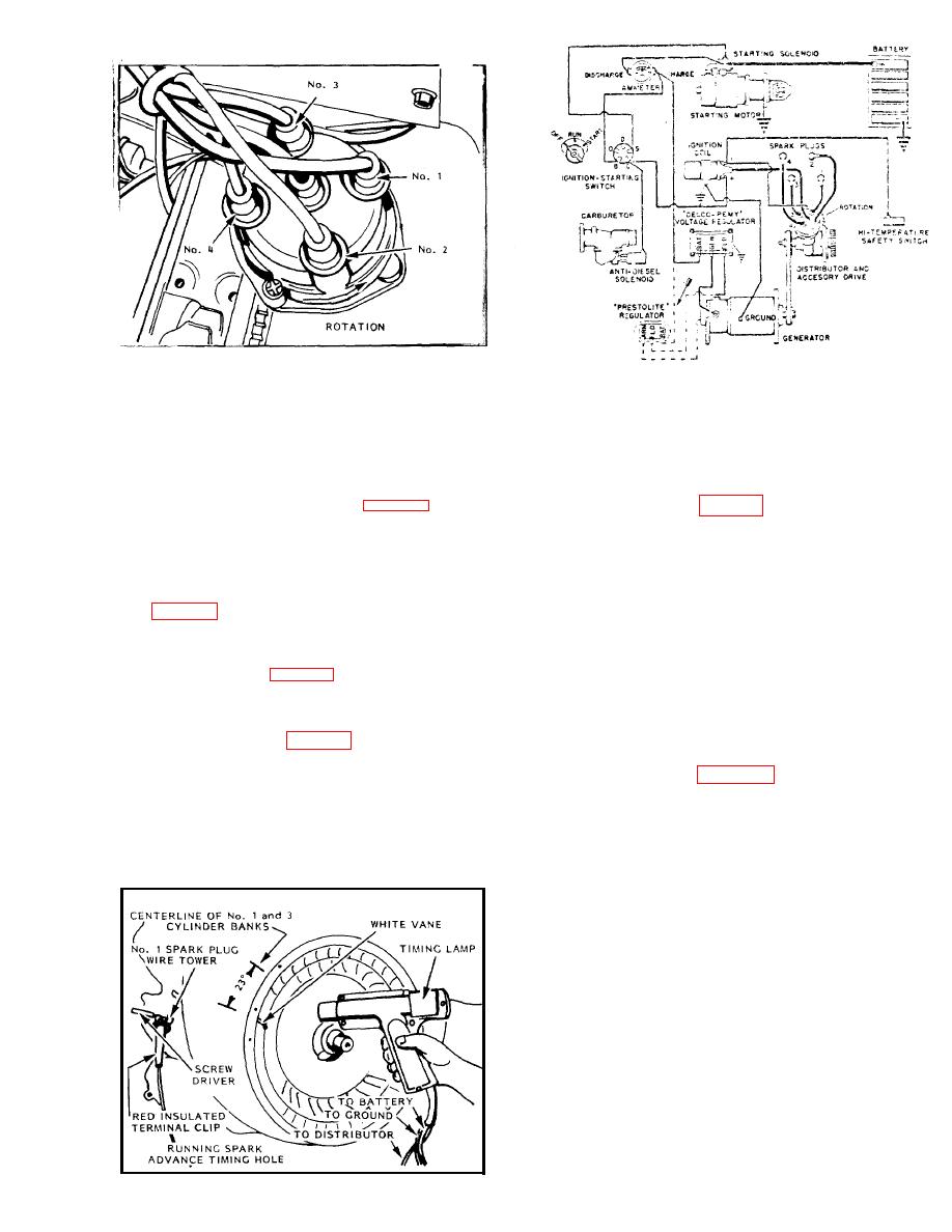 delco remy hei distributor wiring diagram