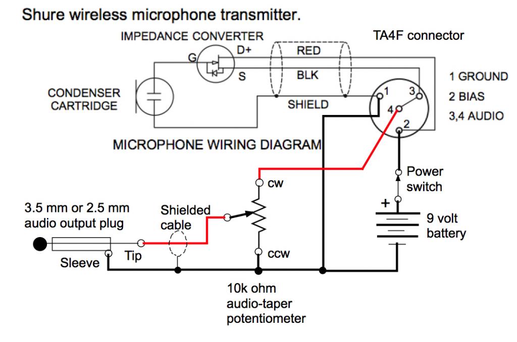 Balanced Trs Wiring Diagram from schematron.org