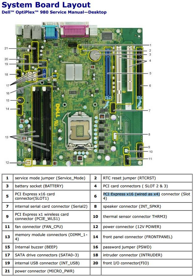 dell optiplex 990 mt wiring diagram