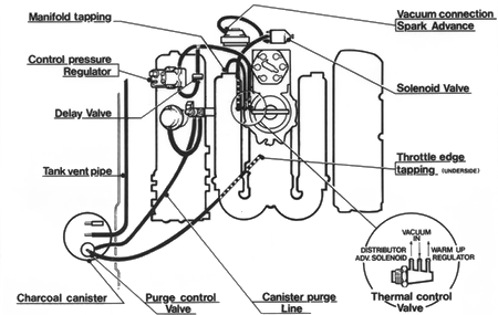 delorean wiring diagram