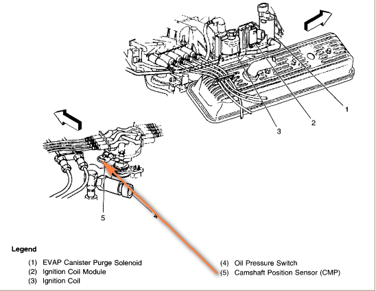 delphi crankshaft and camshaft position sensor wiring diagram