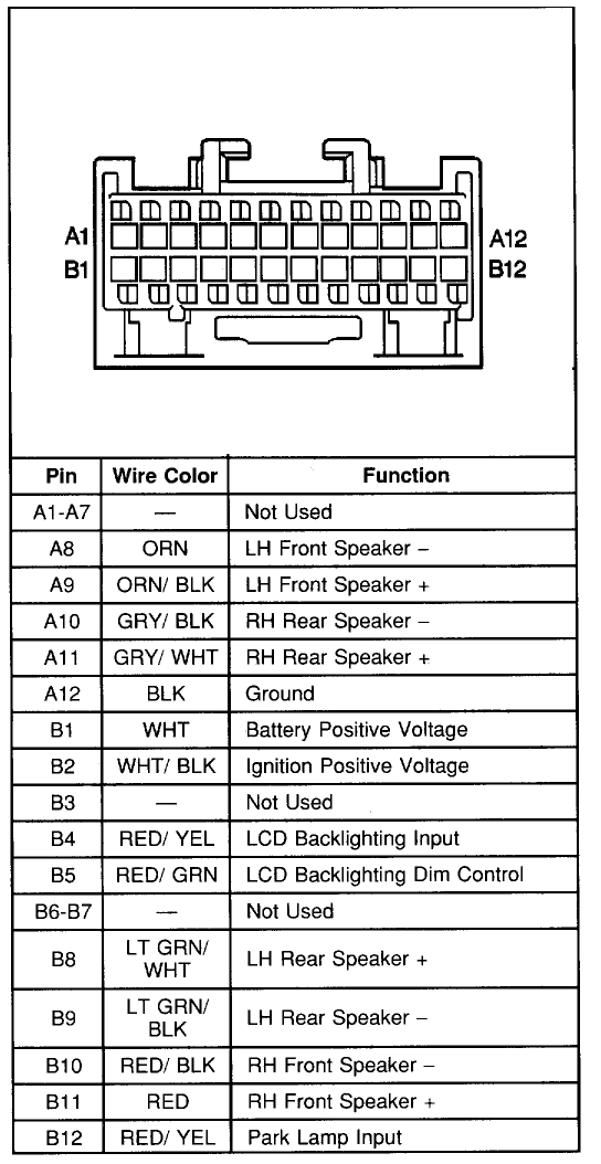 delphi delco 28128984 radio chevrolet colorado 2010 wiring diagram