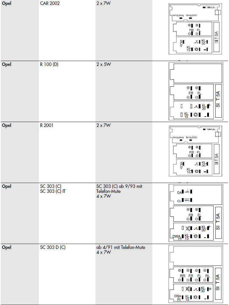 delphi radio wiring diagram. 12244939