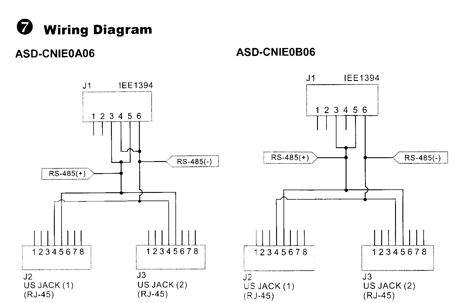 delta dvp plc communication cable wiring diagram