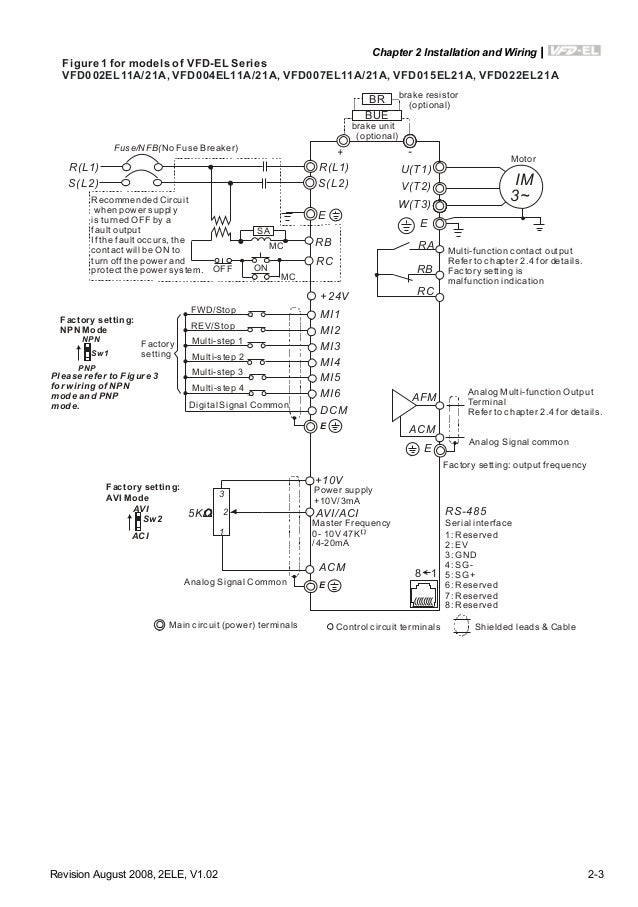 delta vfd el wiring diagram