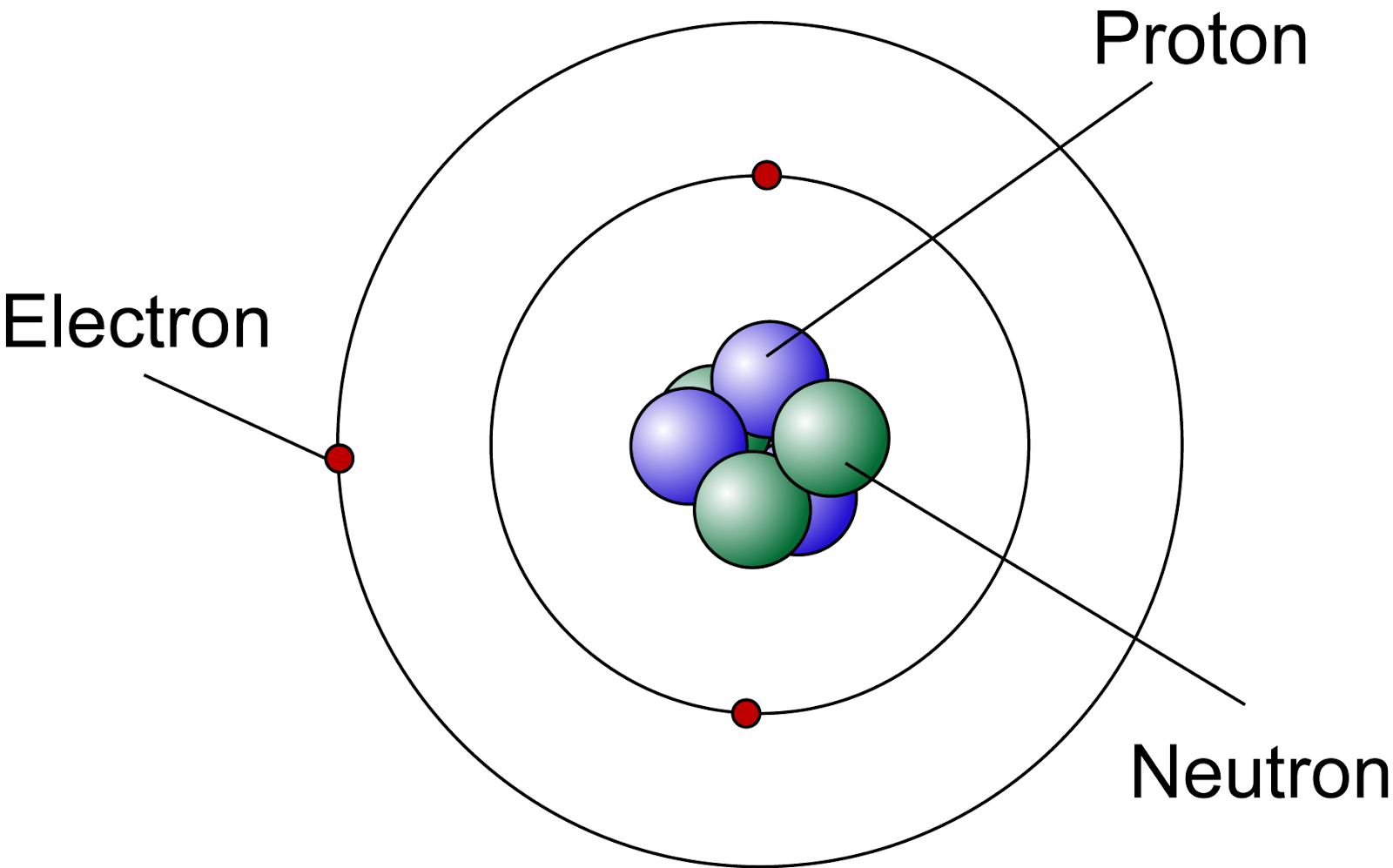 democritus atom model diagram