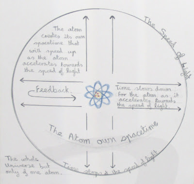 democritus atom model diagram