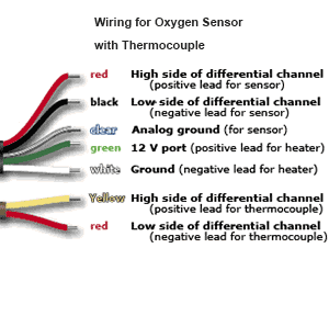 denso oxygen sensor wiring diagram