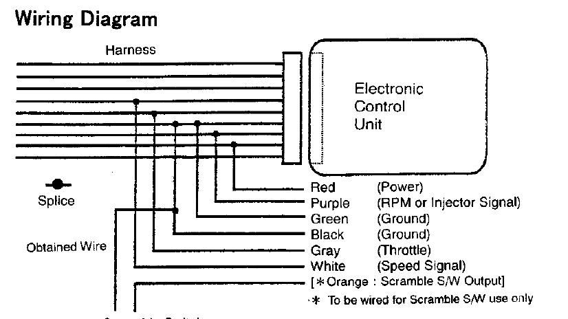 depo boost gauge wiring diagram